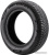 Imperial All Season Driver 205/55R17 95W