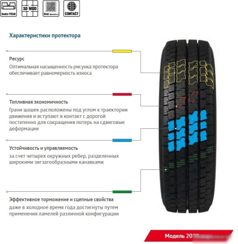 Cordiant Business CA-2 215/75R16C 116/114R