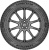 Goodyear UltraGrip Performance+ SUV 255/40R21 102T