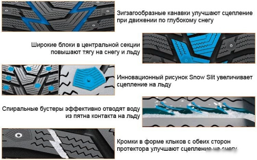 Hankook Winter i*Pike RS2 W429 255/45R19 104H (с шипами)
