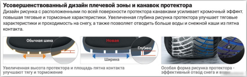Nexen Winguard WinSpike 3 195/75R16С 107/105R (под шип)