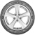 Goodyear Eagle F1 Asymmetric 3 SUV 295/45R20 114Y XL