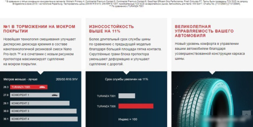 Bridgestone Turanza T005 215/50R18 92W