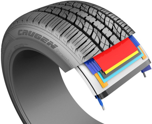 Kumho Crugen Premium KL33 225/55R18 98H