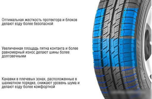 Gislaved Com*Speed 185R14C 102/100Q