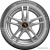 Continental WinterContact TS 870 P 285/35R22 106V