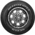 Nexen Roadian HTX 2 285/45R22 114H