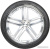 Landsail LS588 215/55R17 94W