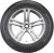 Centara Vanti Touring 195/65R15 95H