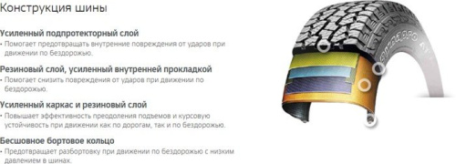 Hankook Dynapro AT-M RF10 235/75R15 104/101R