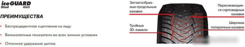 Yokohama Ice Guard IG65 315/40 R21 111T (шипы)