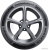 Continental PremiumContact 6 225/40R20 94Y