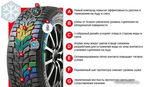 Kumho WinterCraft ice Wi32 215/55R16 97T