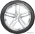 Landsail LS588 SUV 225/60R18 100H
