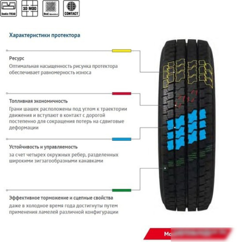 Cordiant Business CA-2 195/75R16C 107/105R