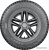 Nokian Tyres Outpost AT 245/75R17 121/118S