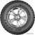 Cordiant Off Road 2 245/70R16 111Q
