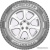Goodyear EfficientGrip Cargo 215/65R15 104/102T