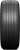 Gislaved EcoControl 195/65R15 91H