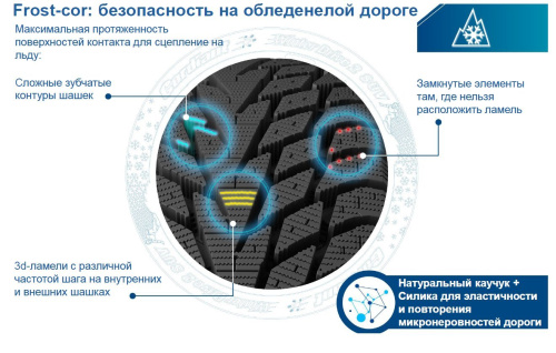 Cordiant Winter Drive 2 SUV 215/55R18 99T