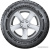 Gislaved TerraControl ATR 235/70R16 106H