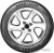 Goodyear EfficientGrip Performance 215/45R20 95T