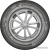 KAMA 365 SUV 215/70R16 100T
