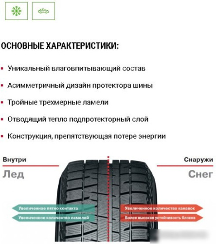 Yokohama IceGuard Studless iG50+ 185/65R15 88Q